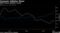 While factory deflation returns