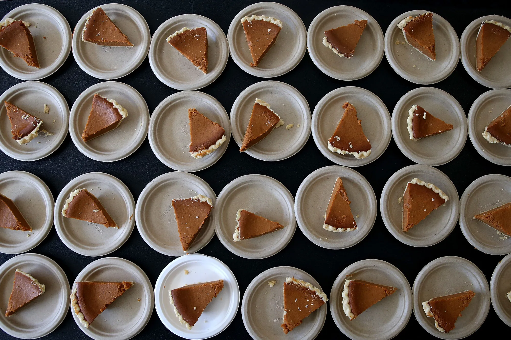 Same pie. Smaller slices.
