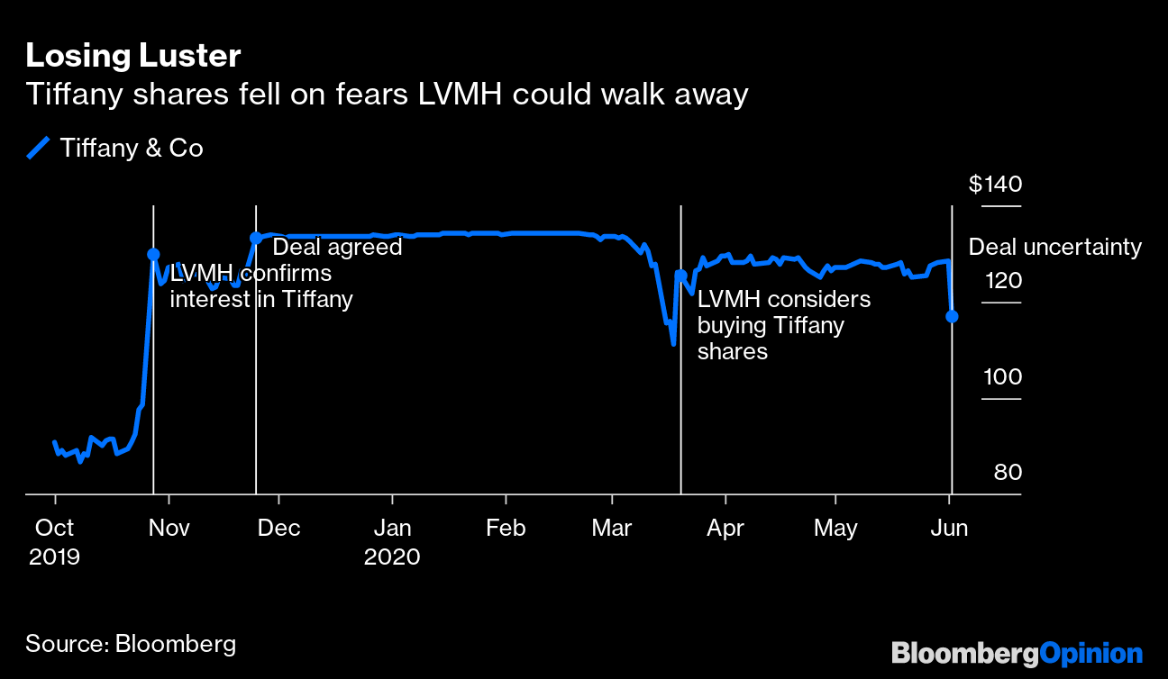 LVMH and Tiffany: Deal Bid Sweetened to $16 Billion - Bloomberg