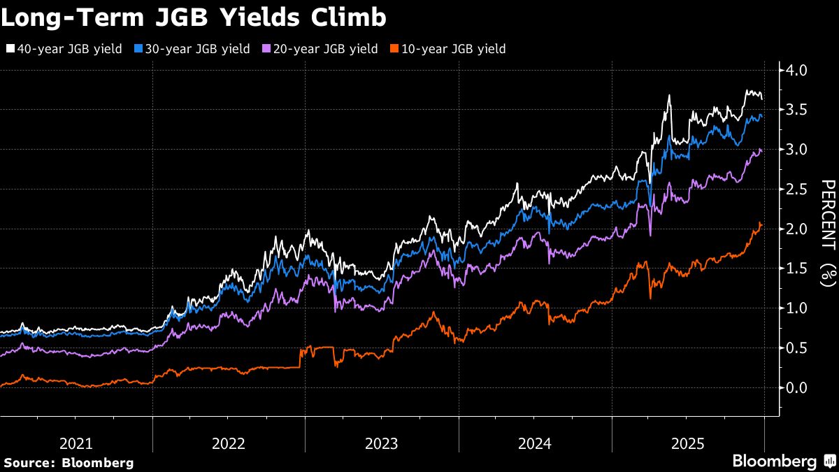 assets.bwbx.io image