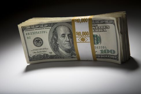 U.S. Dollar