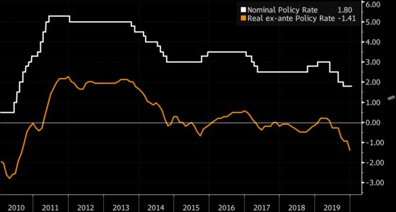 Carney’s Cliffhanger at BOE May Outshine the Fed: Eco Week Ahead