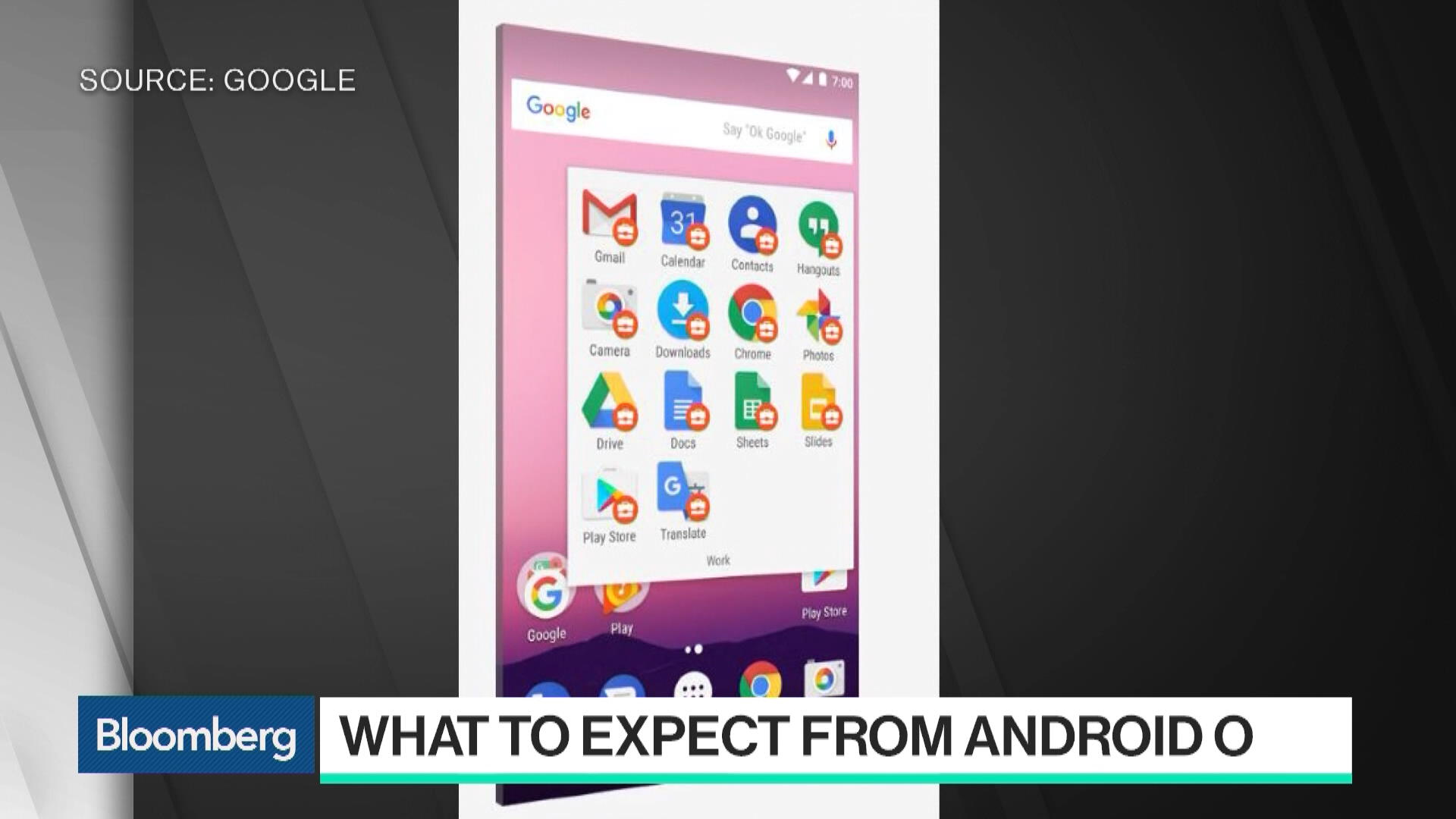 Watch How Google Is Combating Security Threats to Android - Bloomberg