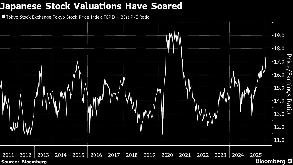 assets.bwbx.io image