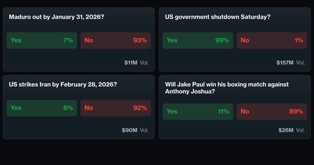 bloomberg.com - Denitsa Tsekova - Prediction Markets Are Minting a New Type of Insider Trader