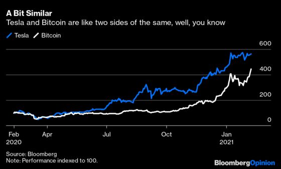 The Tesla-Bitcoin Singularity Is Here at Last