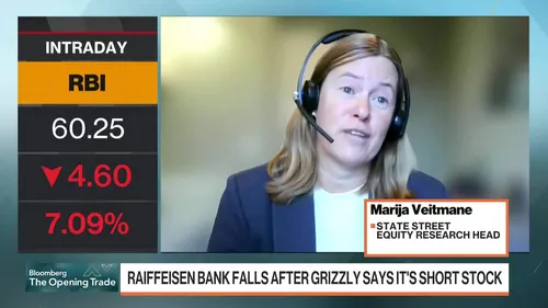 Watch Equity Markets: State Street Says Any Tech Weakness Is Chance to Rebuild Positions - Bloomberg