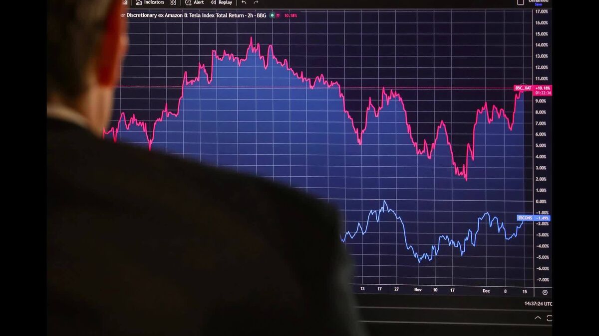 ⚫️ BLOOMBERG: "Ryan Detrick analizza le performance del mercato azionario e la percezione sulle grandi aziende tecnologiche"