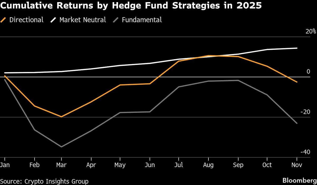 assets.bwbx.io image