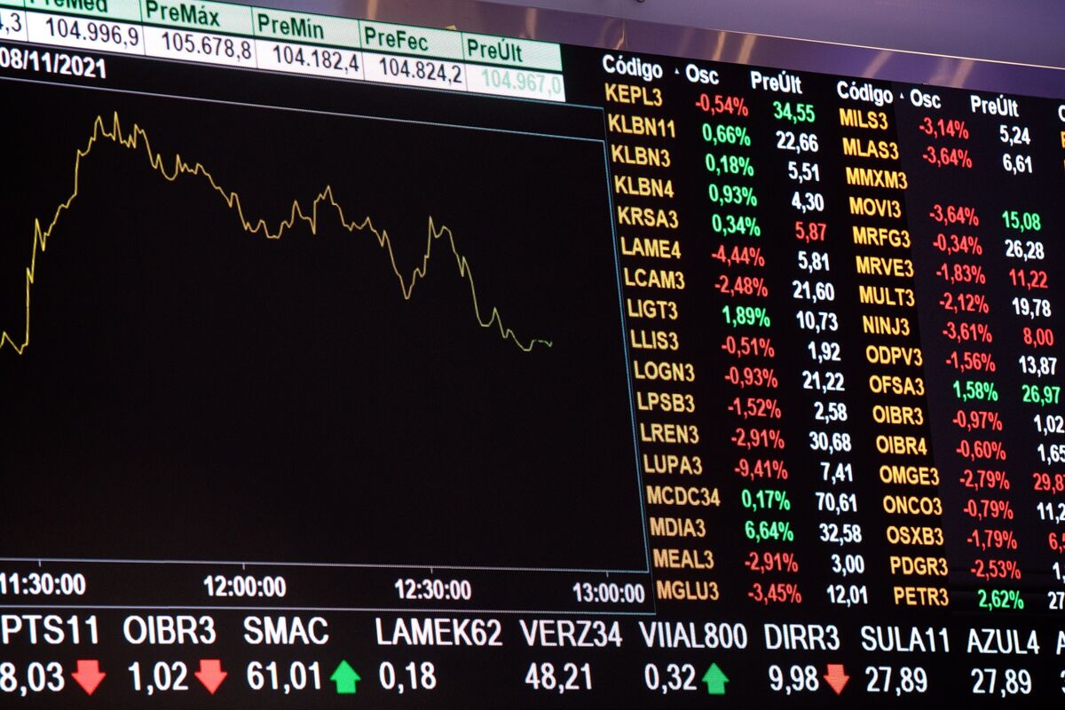 Goldman Skeptical on Brazil's World-Beating Stock Market Rally - Bloomberg