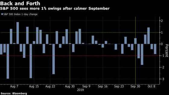 Stocks Finish at Lows as Trade Tensions Escalate: Markets Wrap