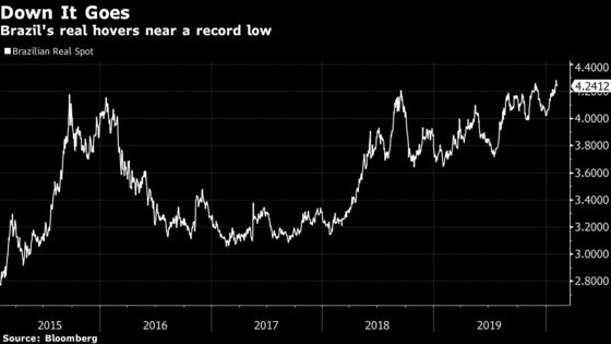 Brazil Caps Record-Breaking Easing Cycle With Final Rate Cut