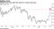Offshore yuan sets 2019 low amid U.S.-China trade spat