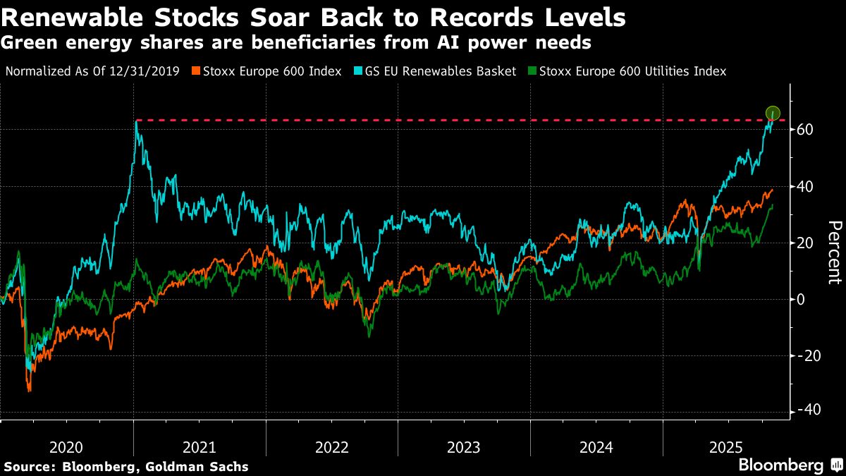 assets.bwbx.io image