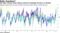 All major Chinese stock indexes entered overbought territory on Monday