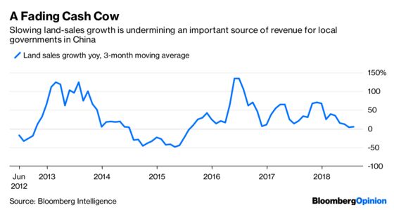 China Policy Levers Jammed in Trump’s Flip-Flop World