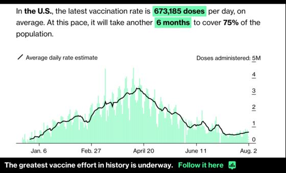 NYC to Require Restaurant Patrons to Show Vaccine Proof