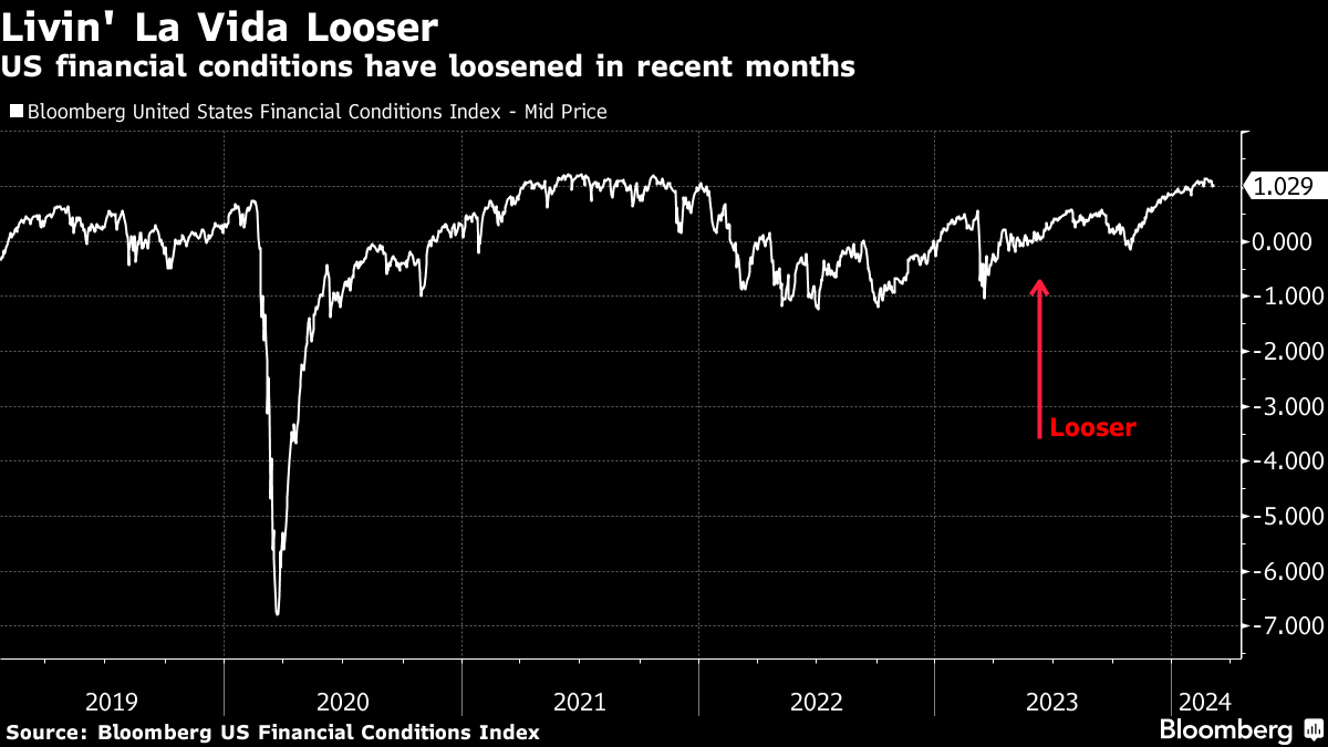 Odd Lots Newsletter: We Are All Supply-Siders Now - Bloomberg