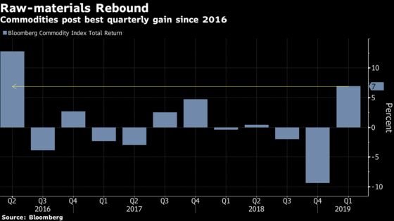 Commodities’ Best Quarter Since 2016 May Be Tough Act to Follow