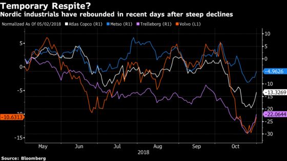 Trade Wars May Be About to Hit the Giants of Nordic Industry