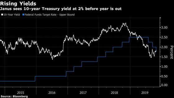 Treasury Contrarians See Yields at 2% as Economy Shows Strength