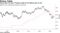 Janus sees 10-year Treasury yield at 2% before year is out