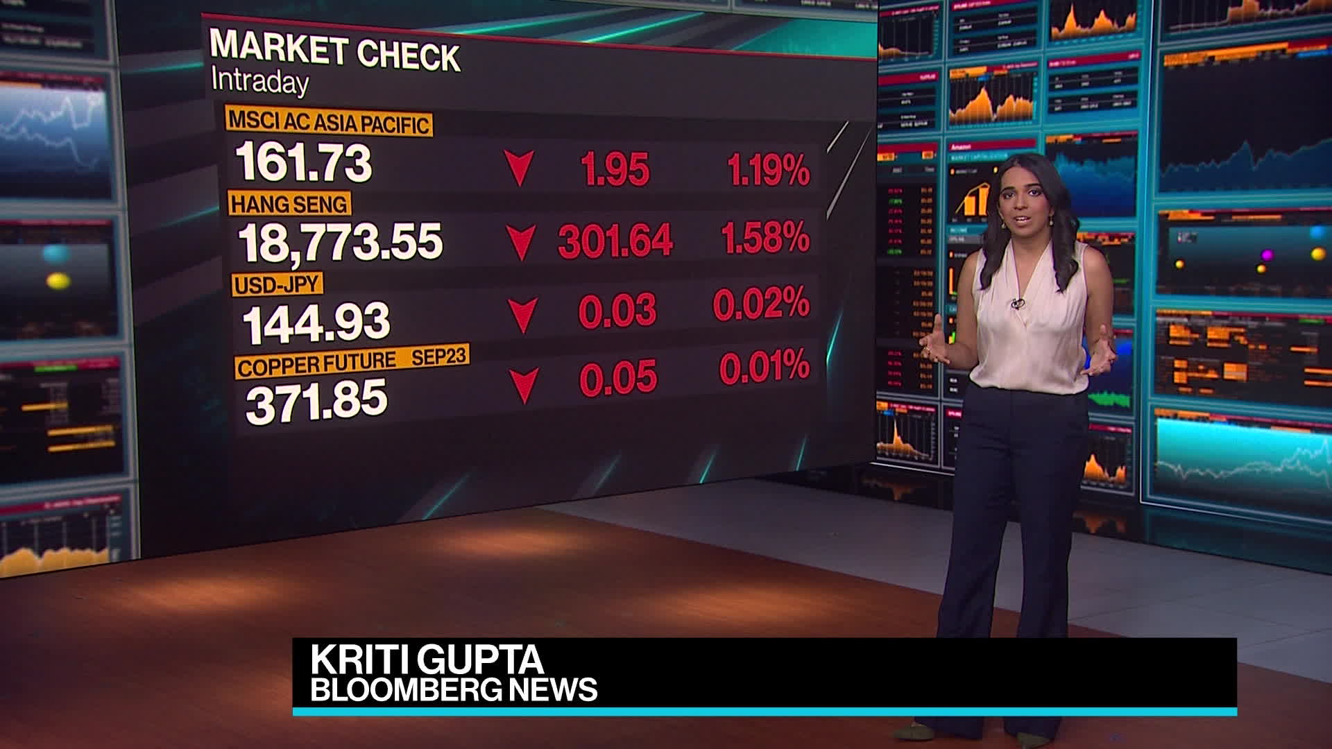 Watch First Look With Surveillance: China Weakens, Goldman Expects ...