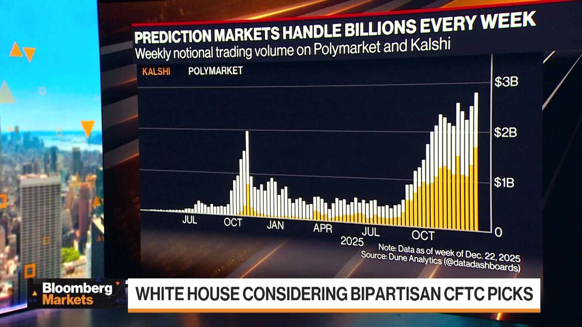 White House Mulling Bipartisan CFTC Picks