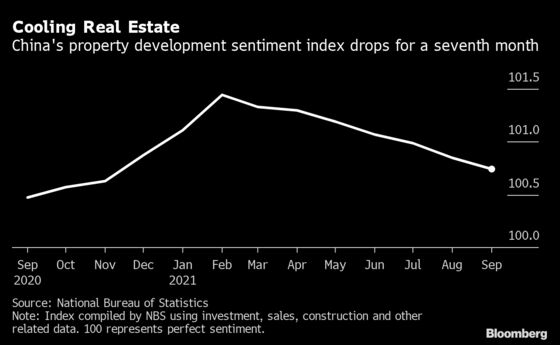 What to Know in China’s GDP Beyond the Headline Numbers