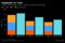 Megabanks on Track