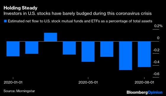 Investors Are Doing Fine as Their Own Money Managers