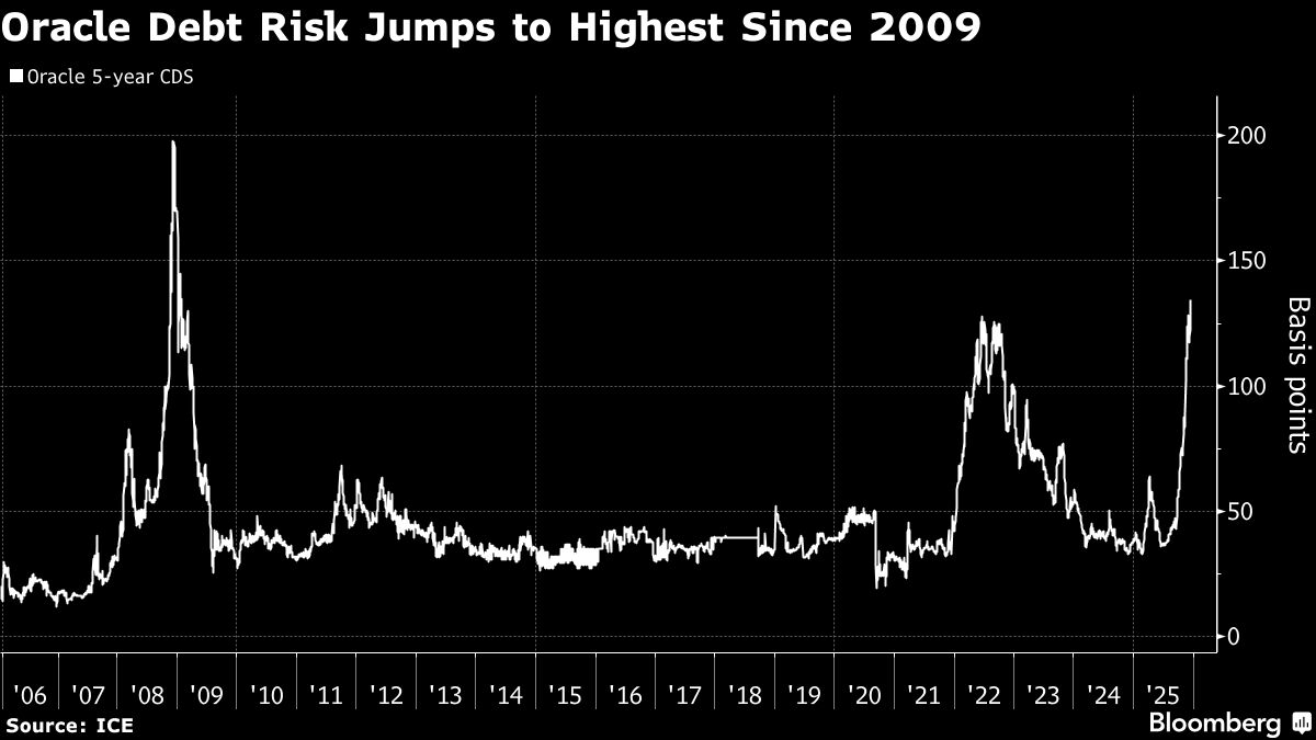 assets.bwbx.io image