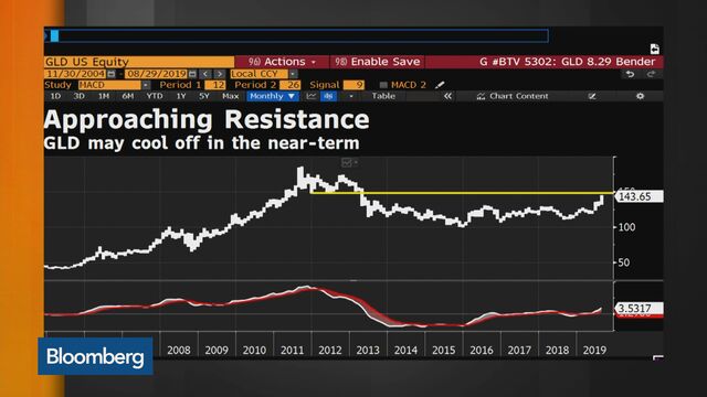 Video player cover image