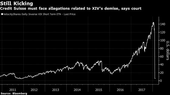 The Ghost of ‘Volmageddon’ Is Back to Haunt New Volatility Funds
