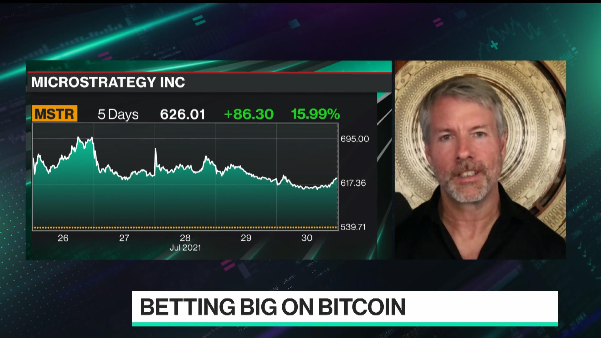 Watch We're Being Patient With Bitcoin, Michael Saylor Says - Bloomberg