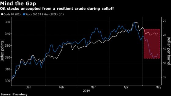 Time to Look Through the Market Selloff's Debris