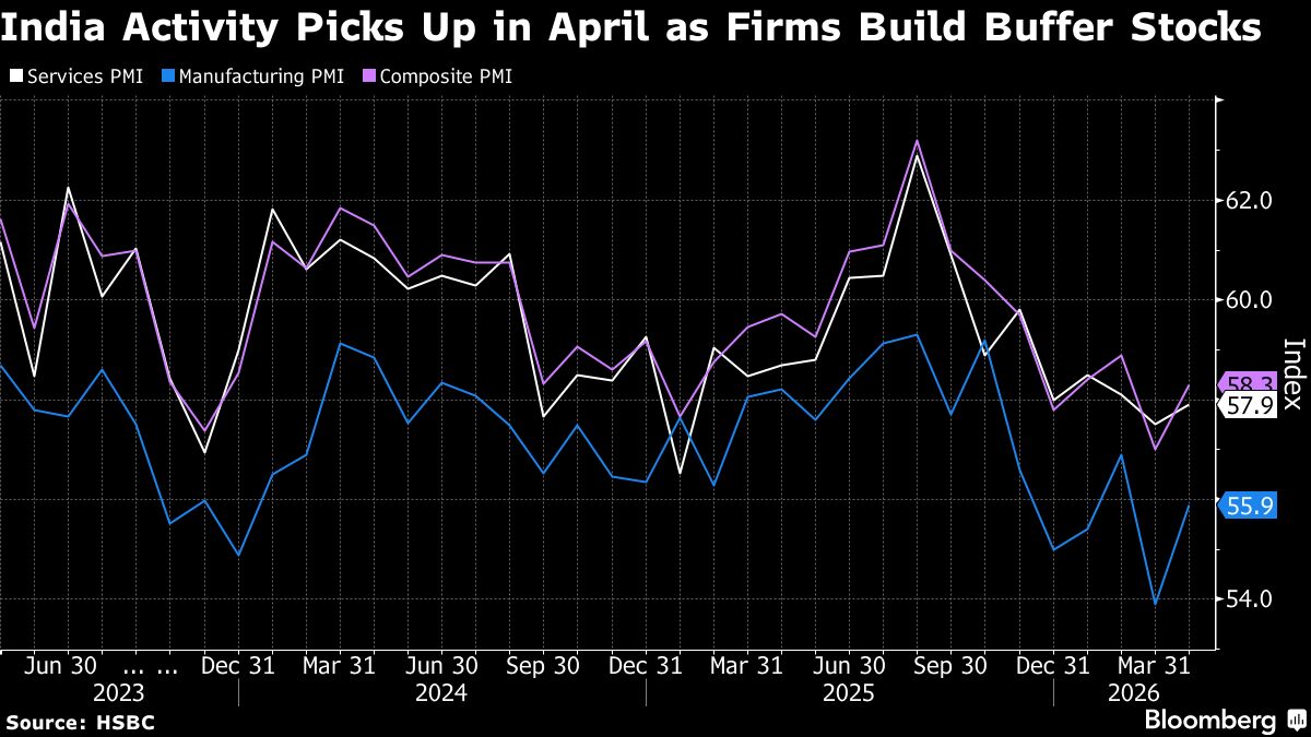 assets.bwbx.io image