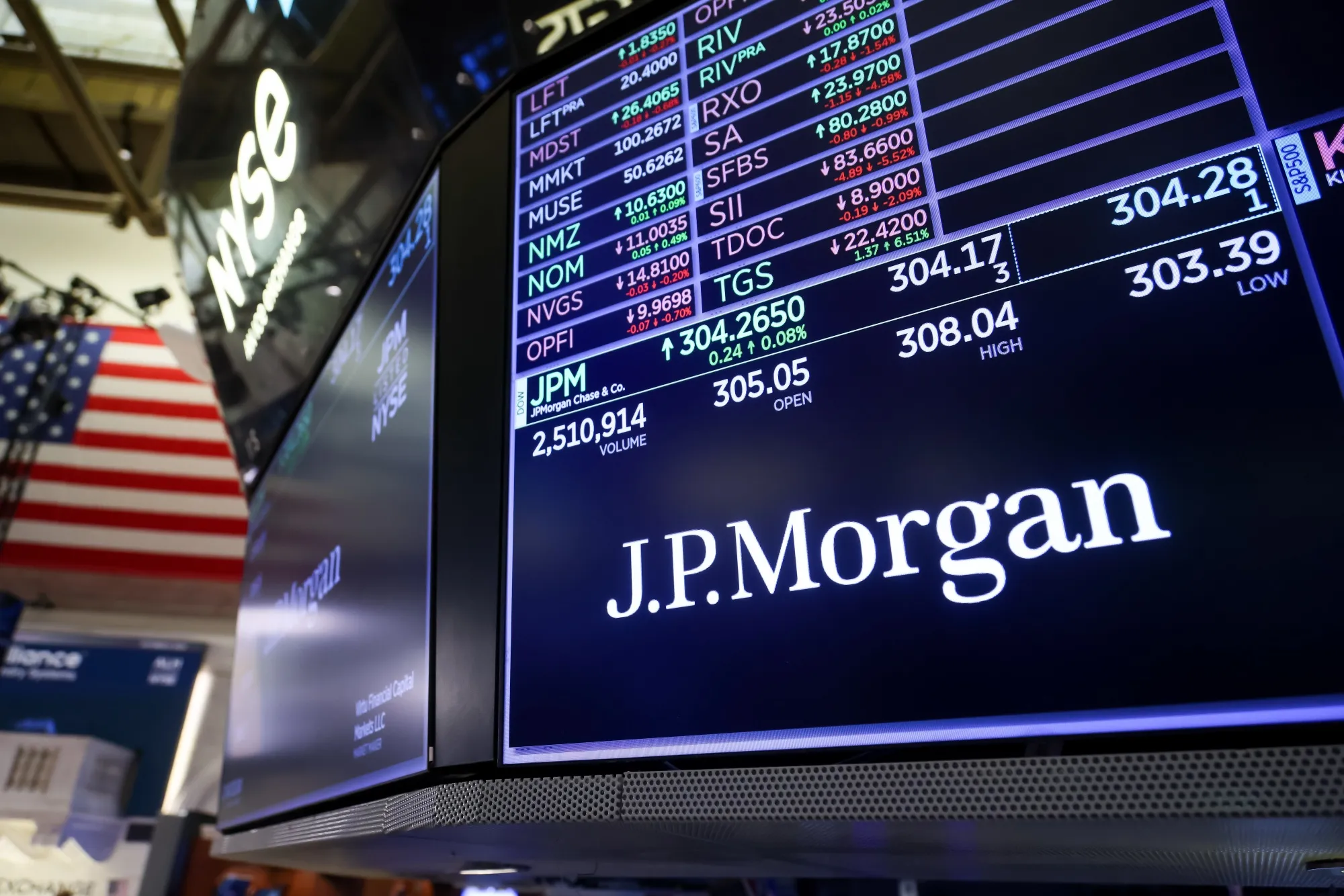 ニューヨーク証券取引所内でのJPモルガン・チェースの表示