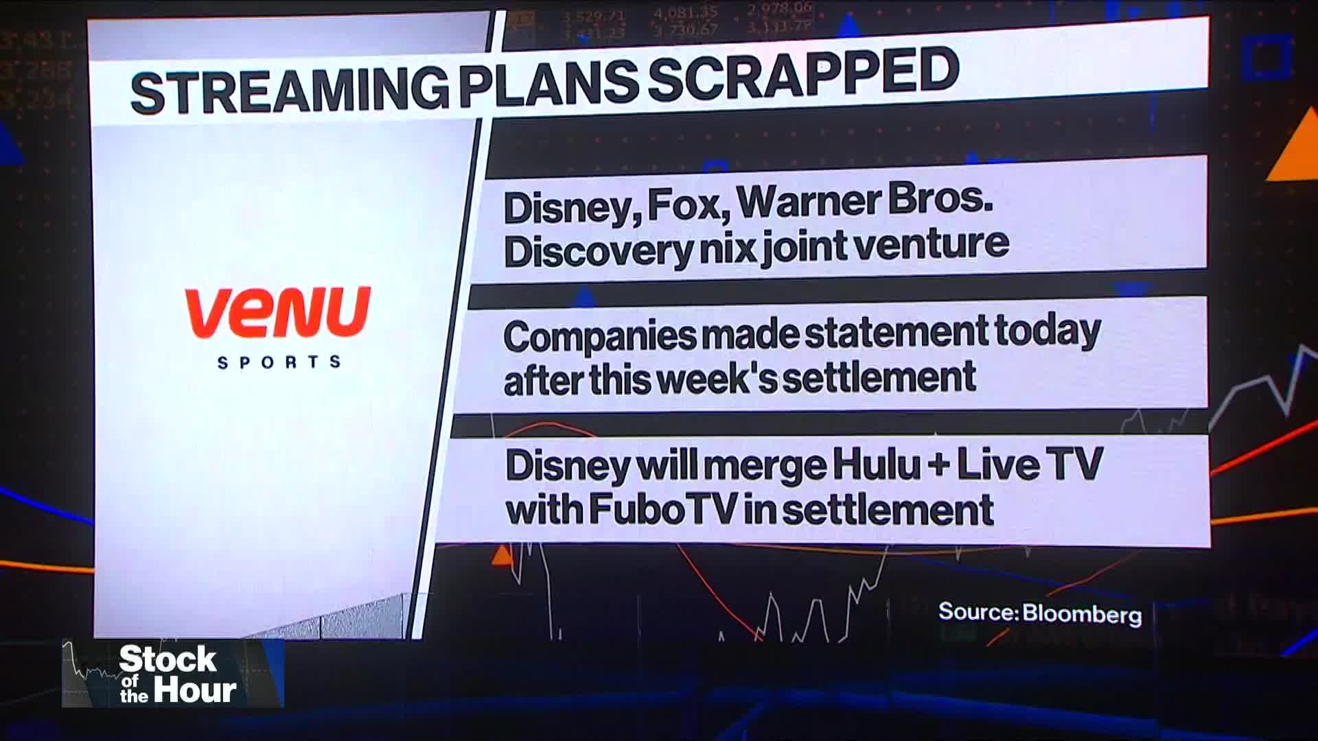 Streaming Service Hbo Warner Brothers Schedule Watch Hbo Free