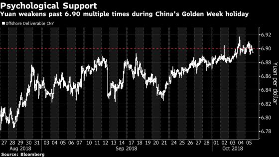 China Sets Tone for Emerging Markets Suffering From Yield Fever