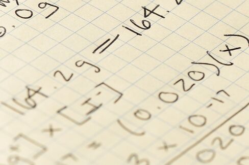 GMAT Tip: Dos and Don'ts of Math Problems