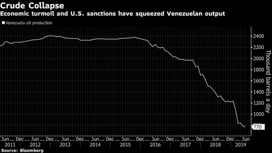 Chevron Wins 90-Day Venezuela Waiver Despite Agency Opposition