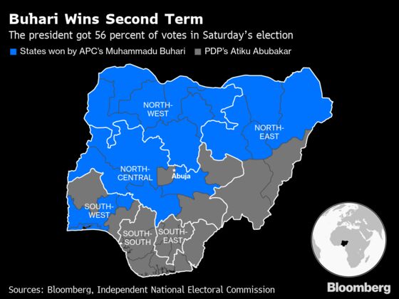 Buhari Triumphs in Nigeria Poll as Opposition Rejects Result