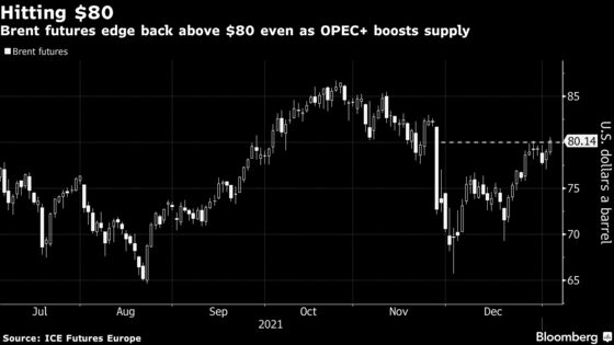 Oil Advances as OPEC+ Sees Tighter Market in First Quarter