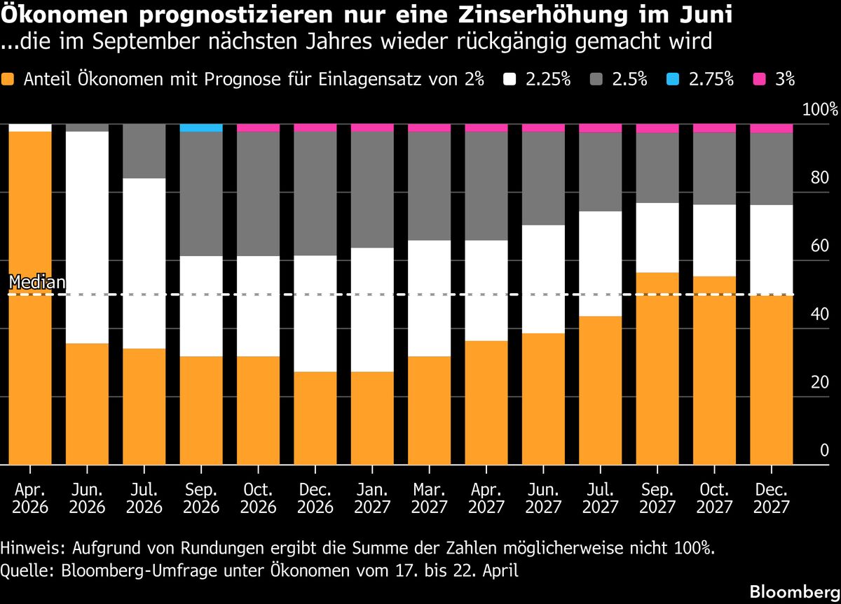 assets.bwbx.io image