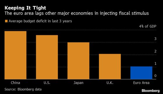 MMT Has a Big Hurdle to Overcome to Succeed in Europe