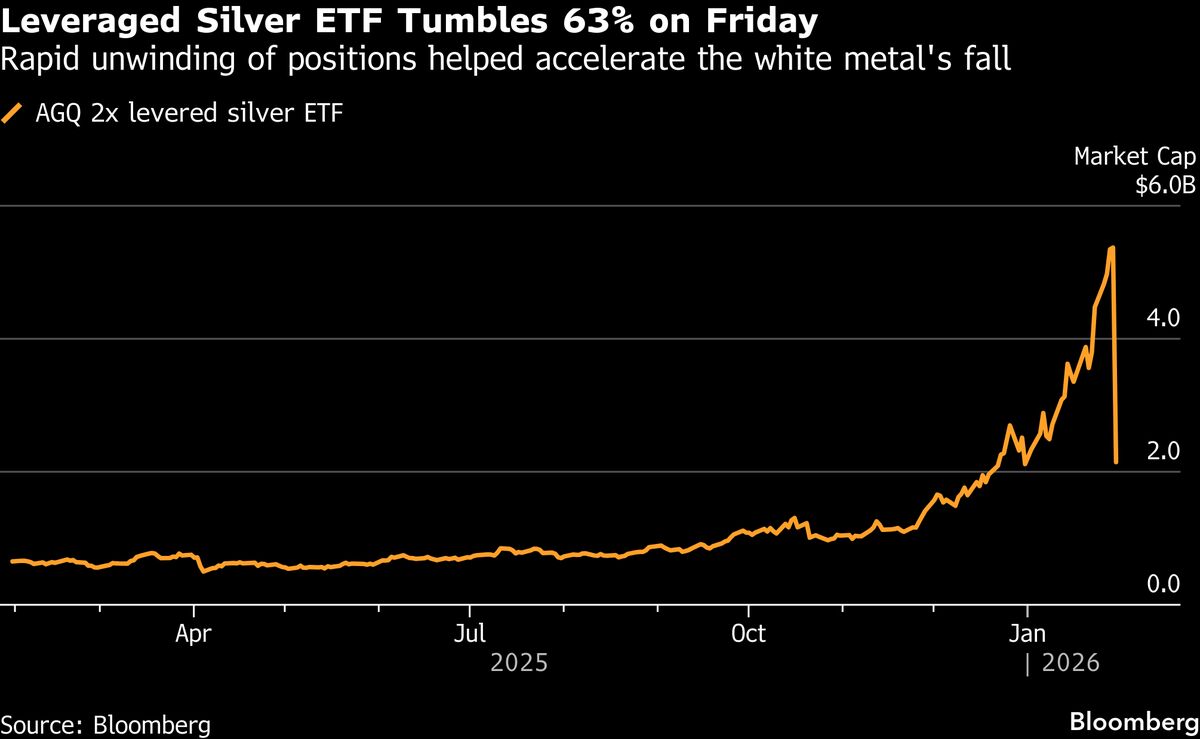 assets.bwbx.io image