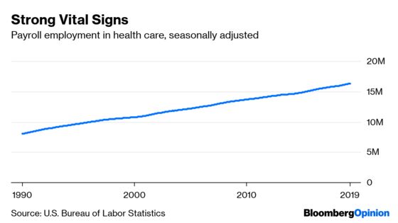 Don’t Cheer for the Health-Care Hiring Boom