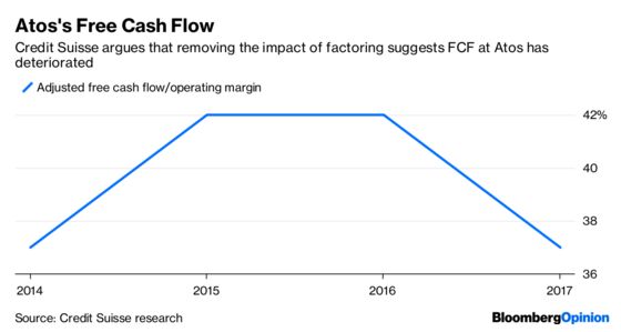 Credit Suisse Analyst Strikes a Blow for the Sell Side