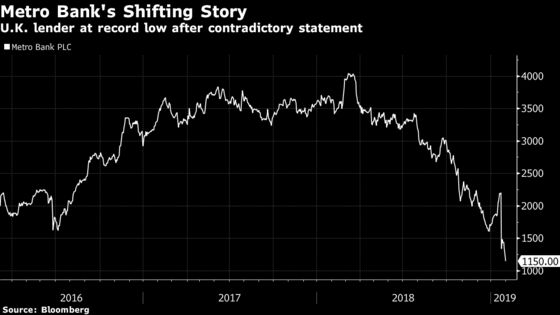 U.K. Lawmaker Raises Concerns About Metro Bank Revelations